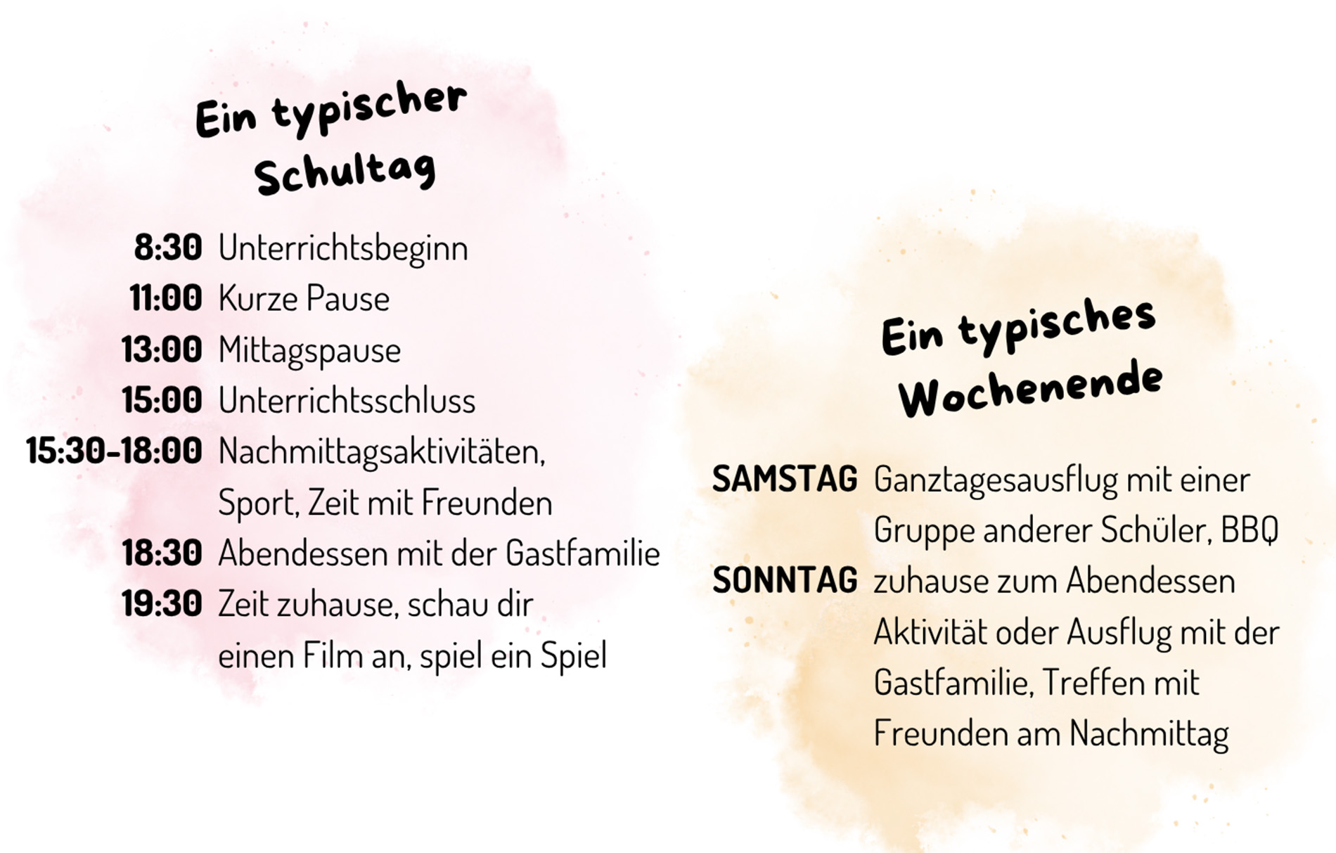 Beispielhafter Tagesablauf selbsterstellt